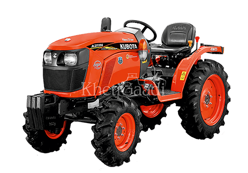Mini Tractors: Compact Powerhouses for Small Farms